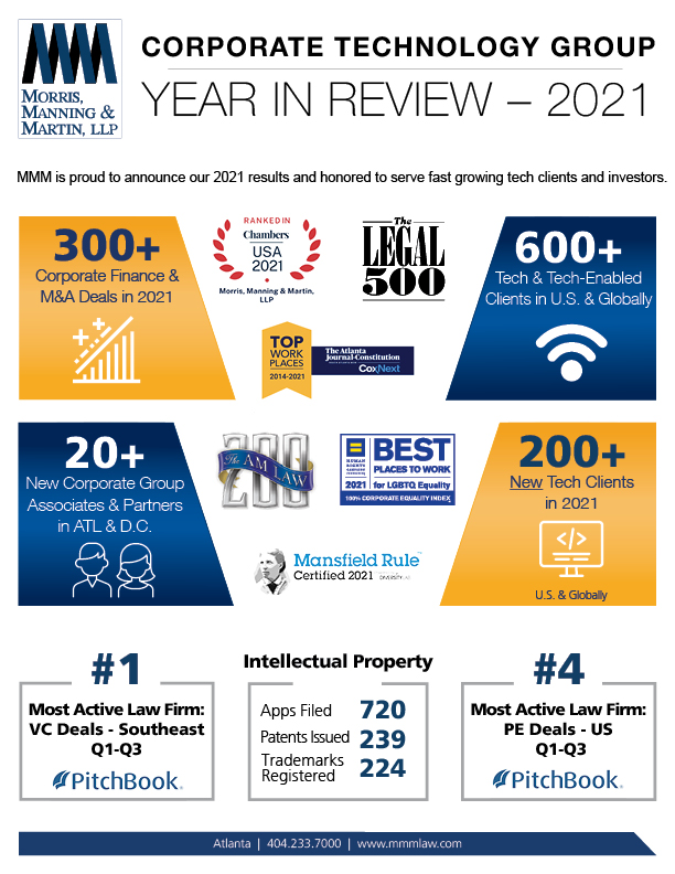 Yates Year in Review
